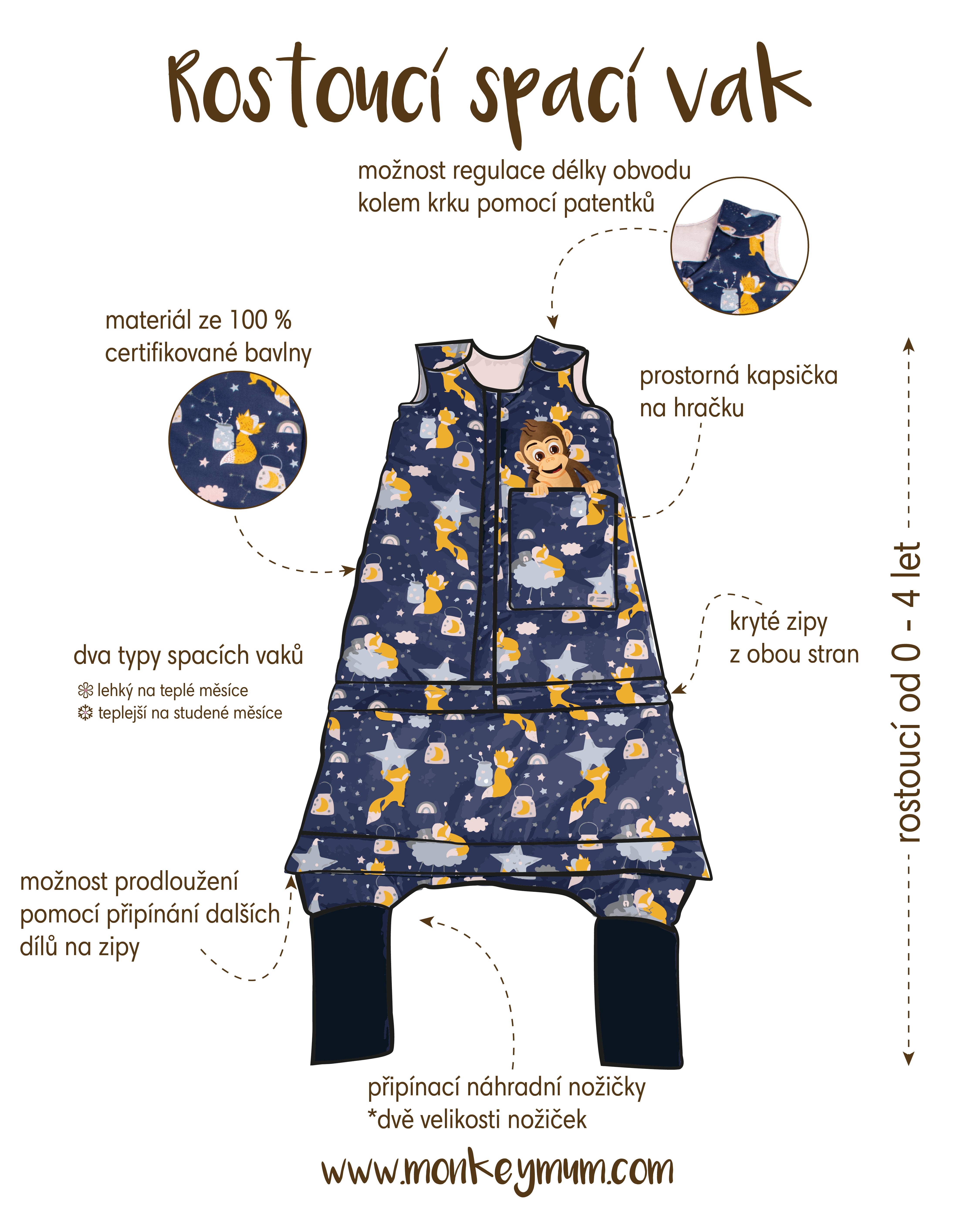 Saco de dormir de invierno evolutivo Monkey Mum® 0 - 4 años - conjunto - Soñando con el zorro